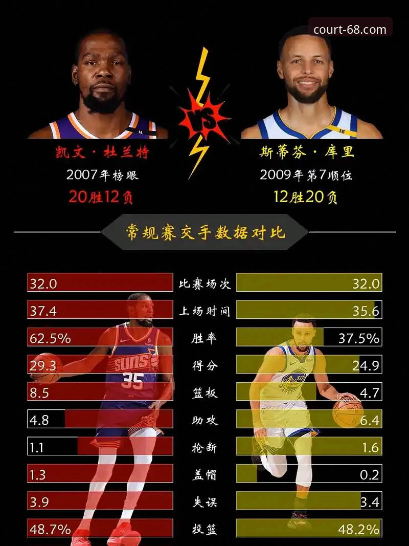 NBAOFFICE68官网入口对比 九幺免费版NBA入口全面评测:NBAOFFICE68官网对比分析深度报告